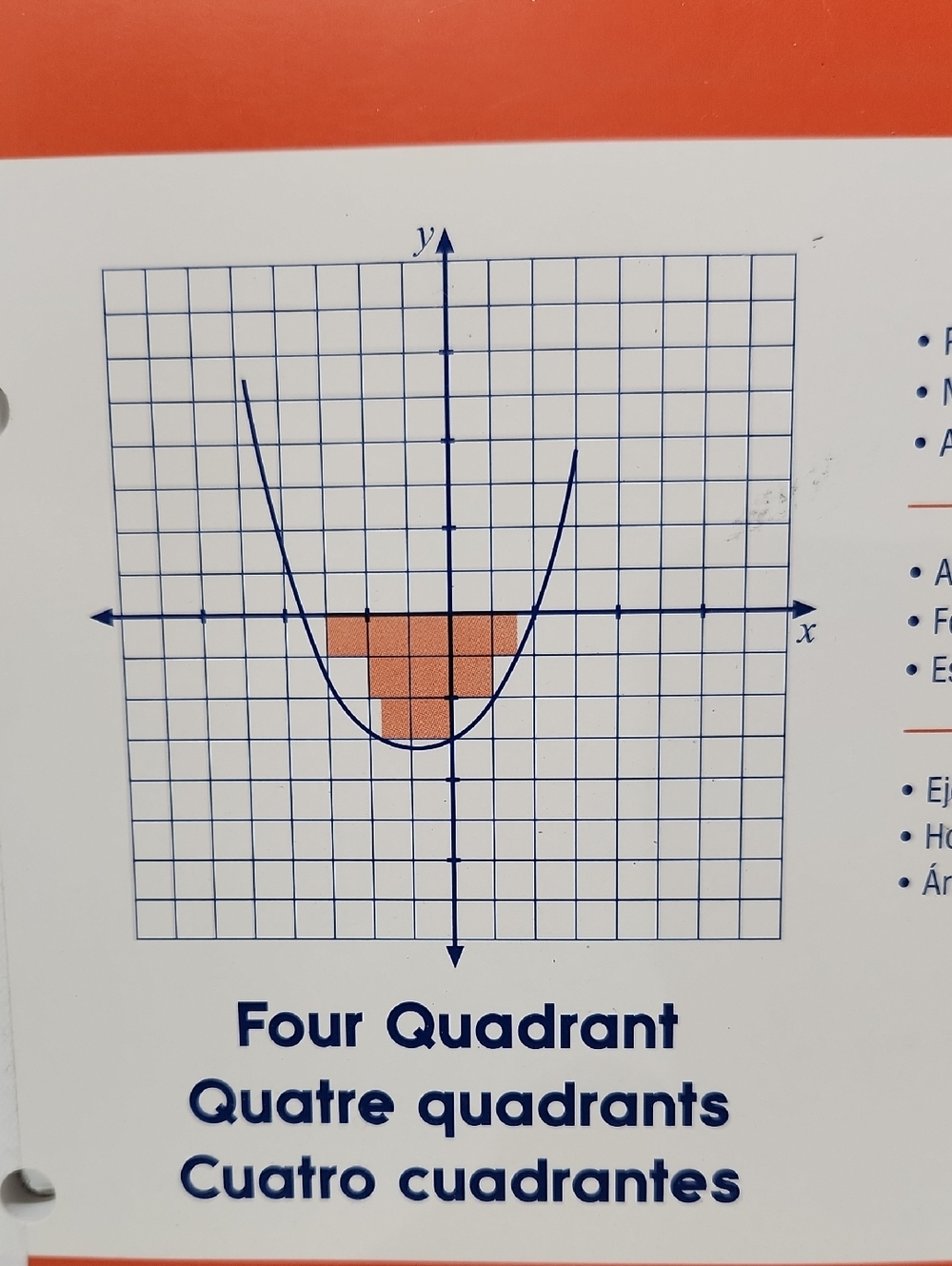 Mead Coordination Graph Paper Pad 80 Sheets Four Quadrant 58252 - Picture 4 of 8